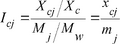 Thumbnail for version as of 14:13, 18 July 2018