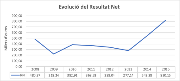 Draft Arimany-Serrat 243493357-image29.png