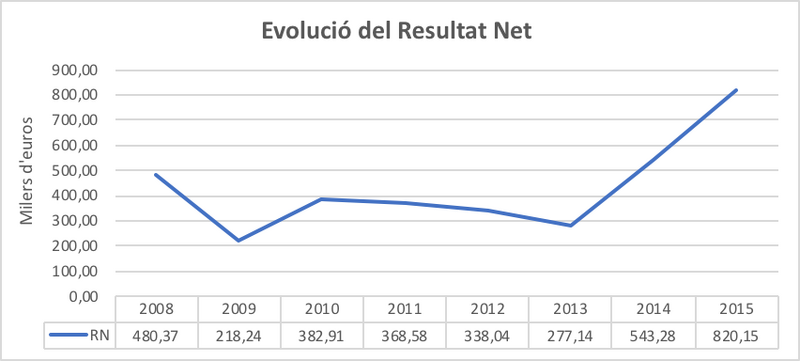 File:Draft Arimany-Serrat 243493357-image29.png