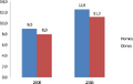 Thumbnail for version as of 18:10, 27 February 2018
