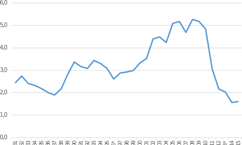 File:Draft Bardají 689071783-image7.png