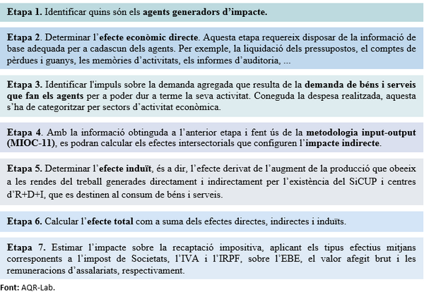 Review Suriñach 2018a-image3.png