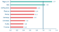 Thumbnail for version as of 14:13, 18 July 2018