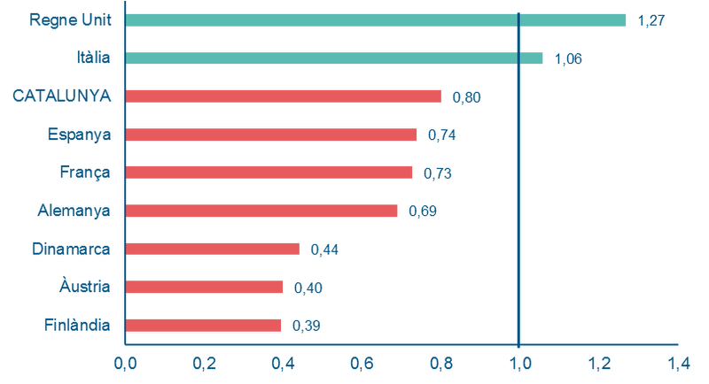 File:Arteaga et al 2018a-image19-c.png