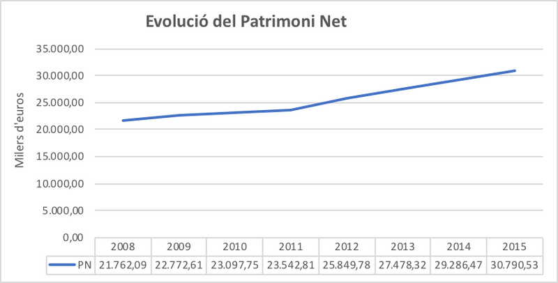 File:Draft Arimany-Serrat 243493357-image40.png
