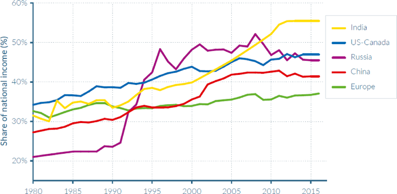 File:Review Ortún 2018a-image3.png