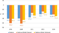 Thumbnail for version as of 12:08, 18 July 2018