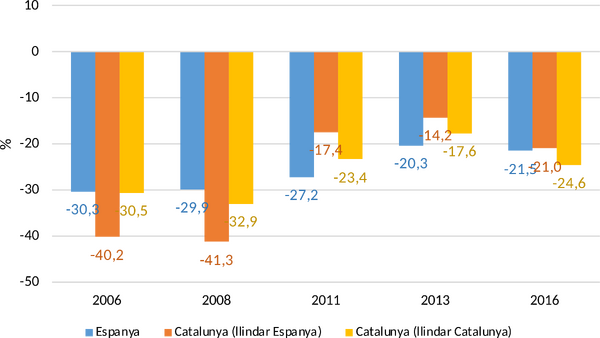 Trullen et al 2018a-image17.png