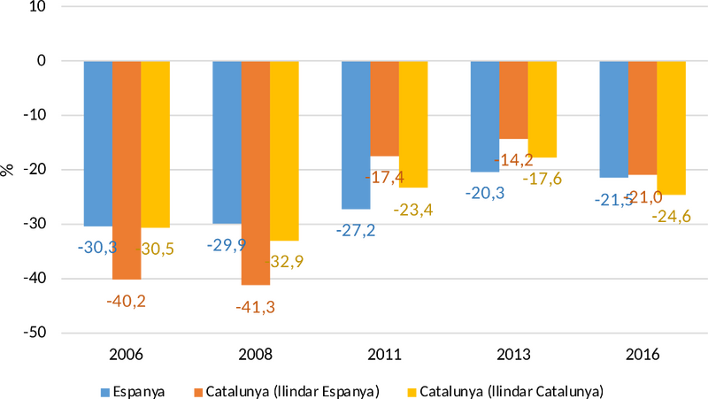 File:Trullen et al 2018a-image17.png