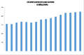 Thumbnail for version as of 17:25, 4 April 2018