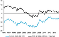 Thumbnail for version as of 22:54, 28 February 2018