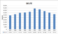 Thumbnail for version as of 14:28, 27 February 2018