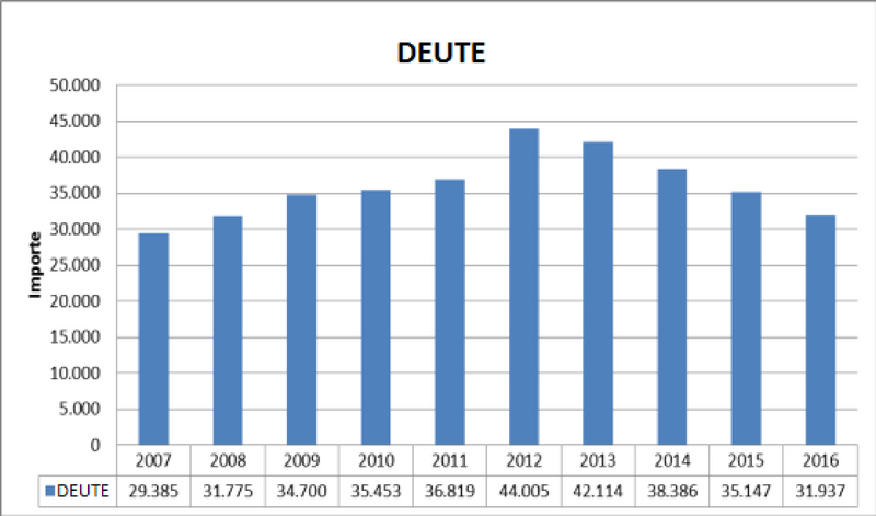 File:Draft Karatzimas 677707331-image2.png