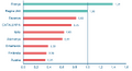 Thumbnail for version as of 14:13, 18 July 2018
