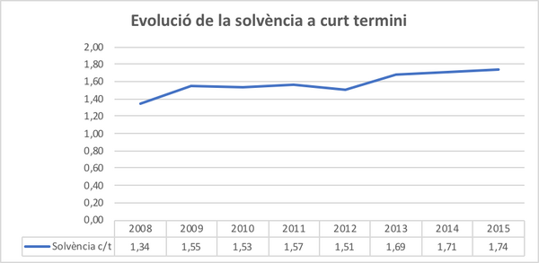 Draft Arimany-Serrat 243493357-image33.png