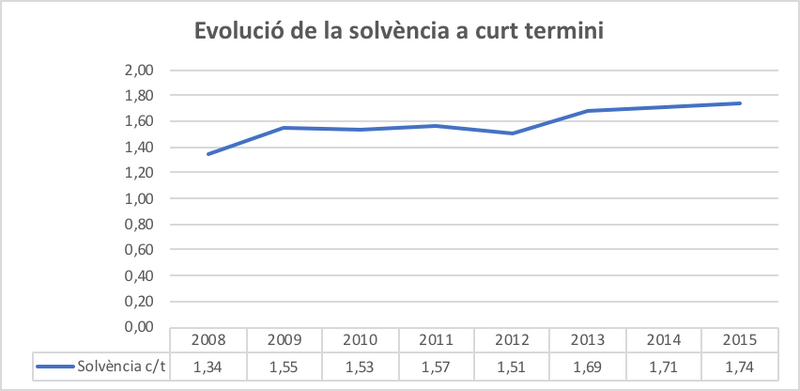 File:Draft Arimany-Serrat 243493357-image33.png