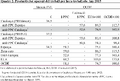 Thumbnail for version as of 13:14, 17 July 2018