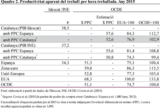 Mussons Olivellla 2018b-image2.png