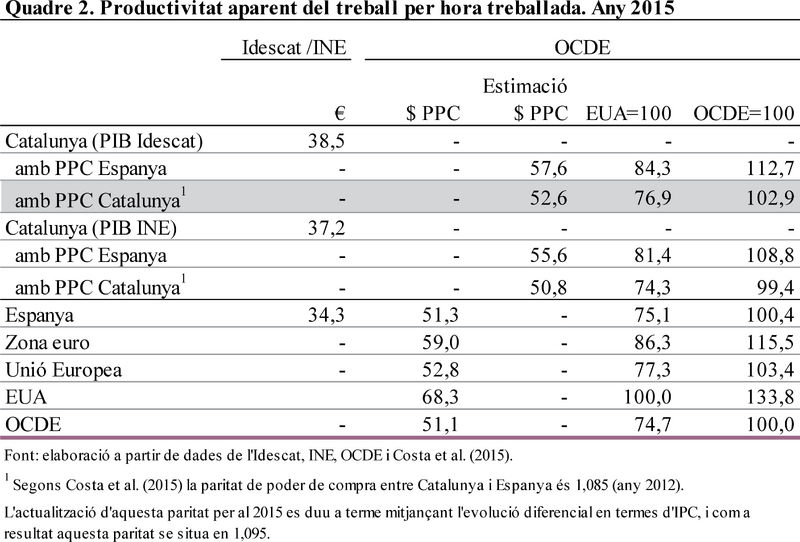 File:Mussons Olivellla 2018b-image2.png