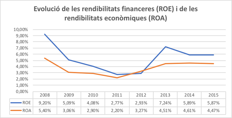 File:Draft Arimany-Serrat 243493357-image18.png