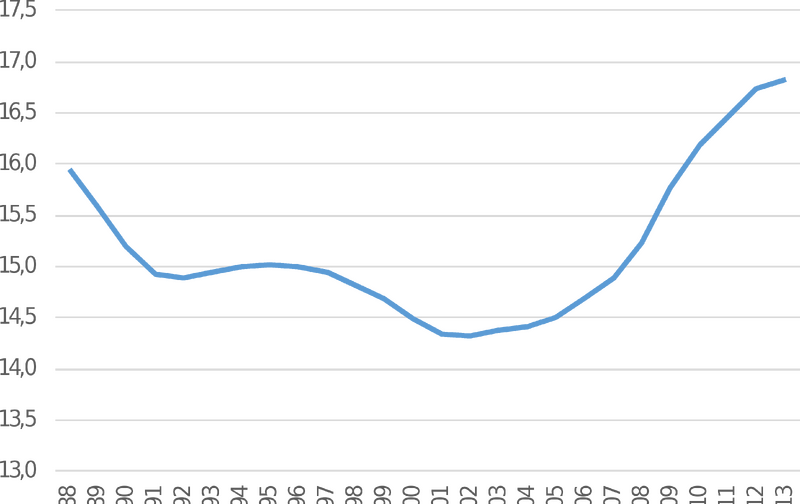 File:Draft Bardají 689071783-image3.png