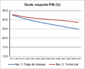 Thumbnail for version as of 14:36, 9 April 2018