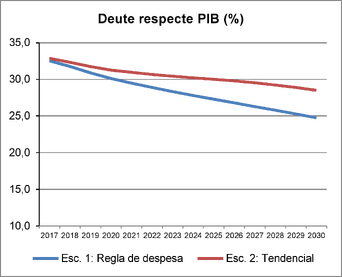 Review Bassols 2018b-image10.png