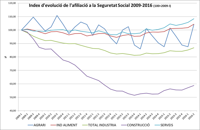 File:Draft Domingo 551518317-image5.png