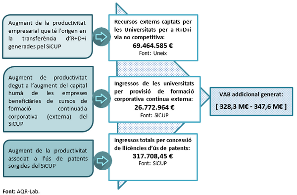 Review Suriñach 2018a-image14.png
