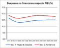 Thumbnail for version as of 14:36, 9 April 2018