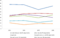 Thumbnail for version as of 18:10, 27 February 2018