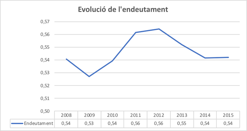 File:Draft Arimany-Serrat 243493357-image24.png