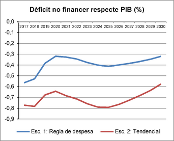 Review Bassols 2018b-image9.png