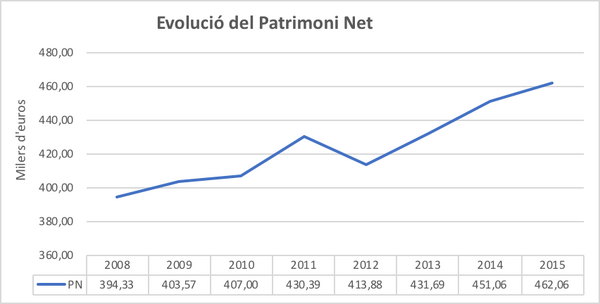 Draft Arimany-Serrat 243493357-image10.png