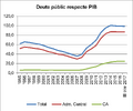 Thumbnail for version as of 14:36, 9 April 2018