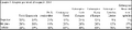 Thumbnail for version as of 10:41, 18 July 2018