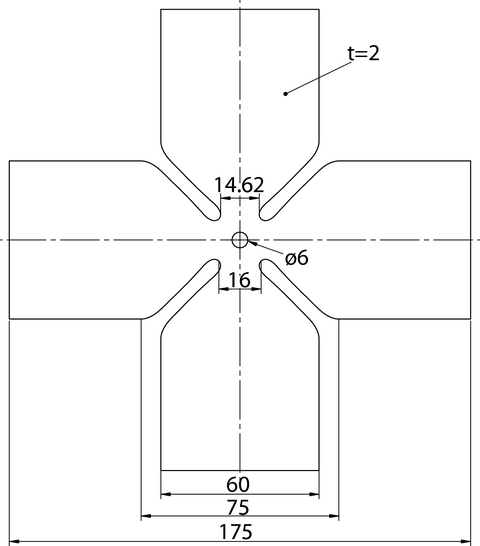 Dimensions of the cruciform specimen in \SImm