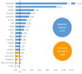 Thumbnail for version as of 11:52, 28 May 2018