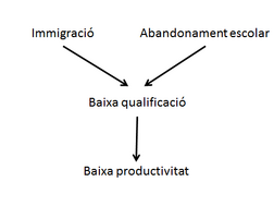 Puig 2018a-image5.png