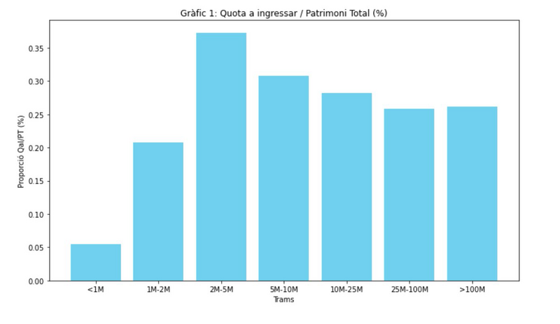 File:Draft Gali 347962665-image1.png