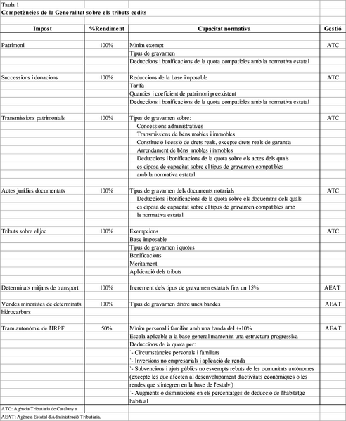 File:Bosch 2018a-image2.png