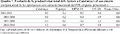 Thumbnail for version as of 13:14, 17 July 2018