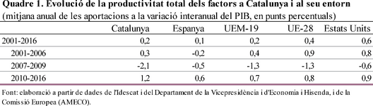 Mussons Olivellla 2018b-image1.png