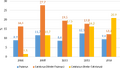 Thumbnail for version as of 12:08, 18 July 2018