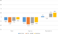 Thumbnail for version as of 12:08, 18 July 2018