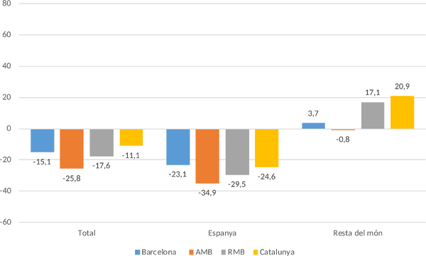 Trullen et al 2018a-image21.png