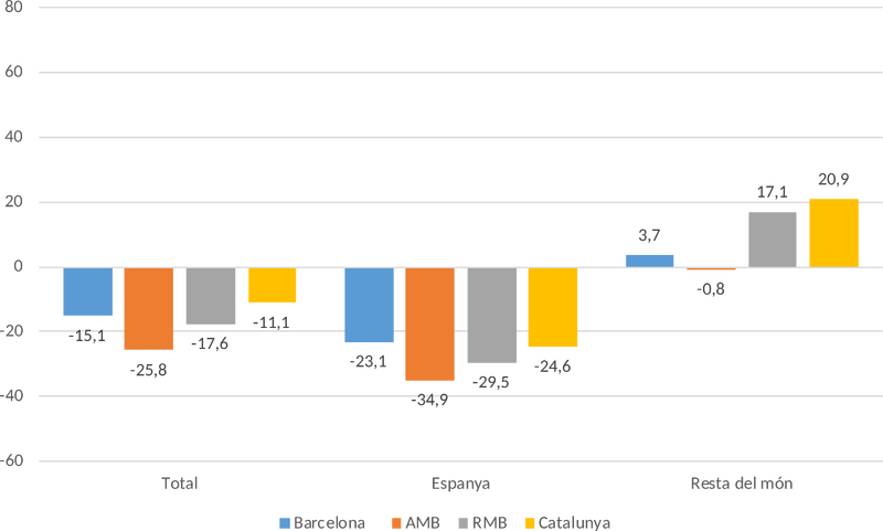 File:Trullen et al 2018a-image21.png
