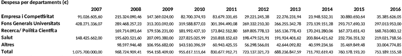 File:Review Ferràs 2018b-image9.png
