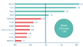 Thumbnail for version as of 14:13, 18 July 2018