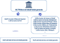 Thumbnail for version as of 15:33, 16 February 2018